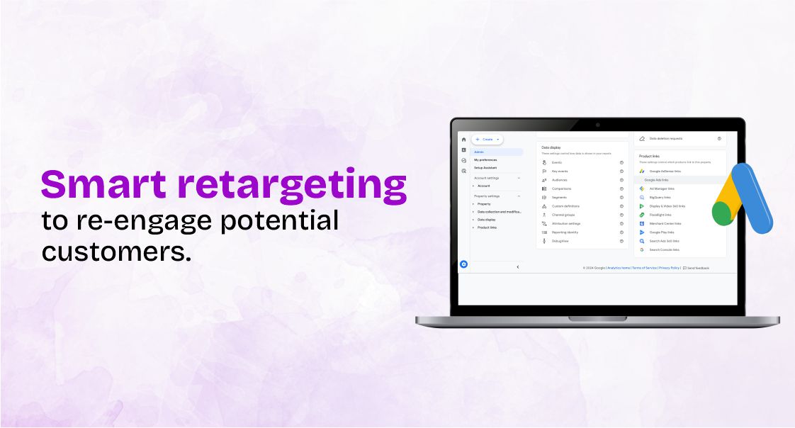 Remarketing Campaign (Google/Meta)